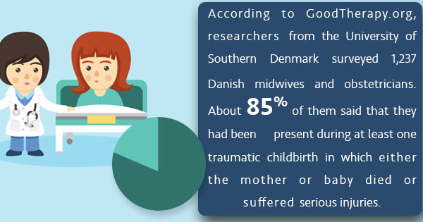 birth injury research