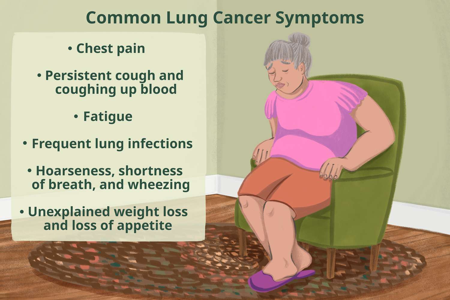 Lung Cancer Misdiagnosis Lawyer 